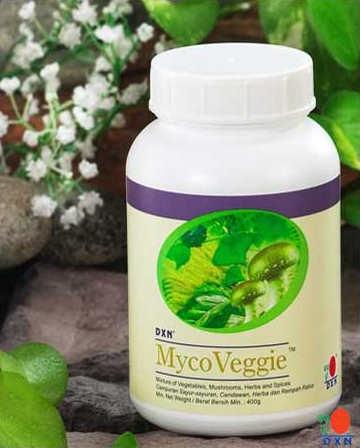 Proszek Myco Veggie EU /mieszanka starannie wybranych ziół,
grzybów, warzyw, owoców, chińskiej zielony herbaty i
spiruliny