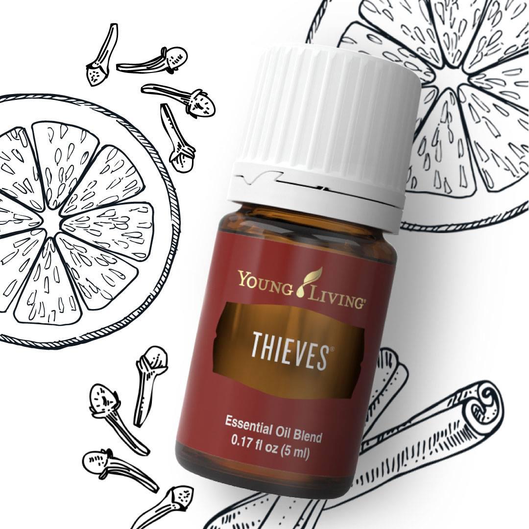Premium Starter Kit with Thieves Young Living | magia-urody.pl